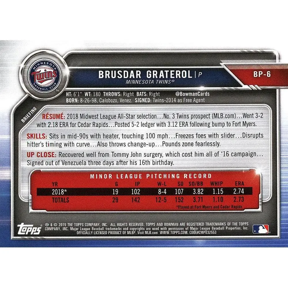 2019 Bowman Prospects Br#USdar Graterol #BP-6 Minnesota Twins